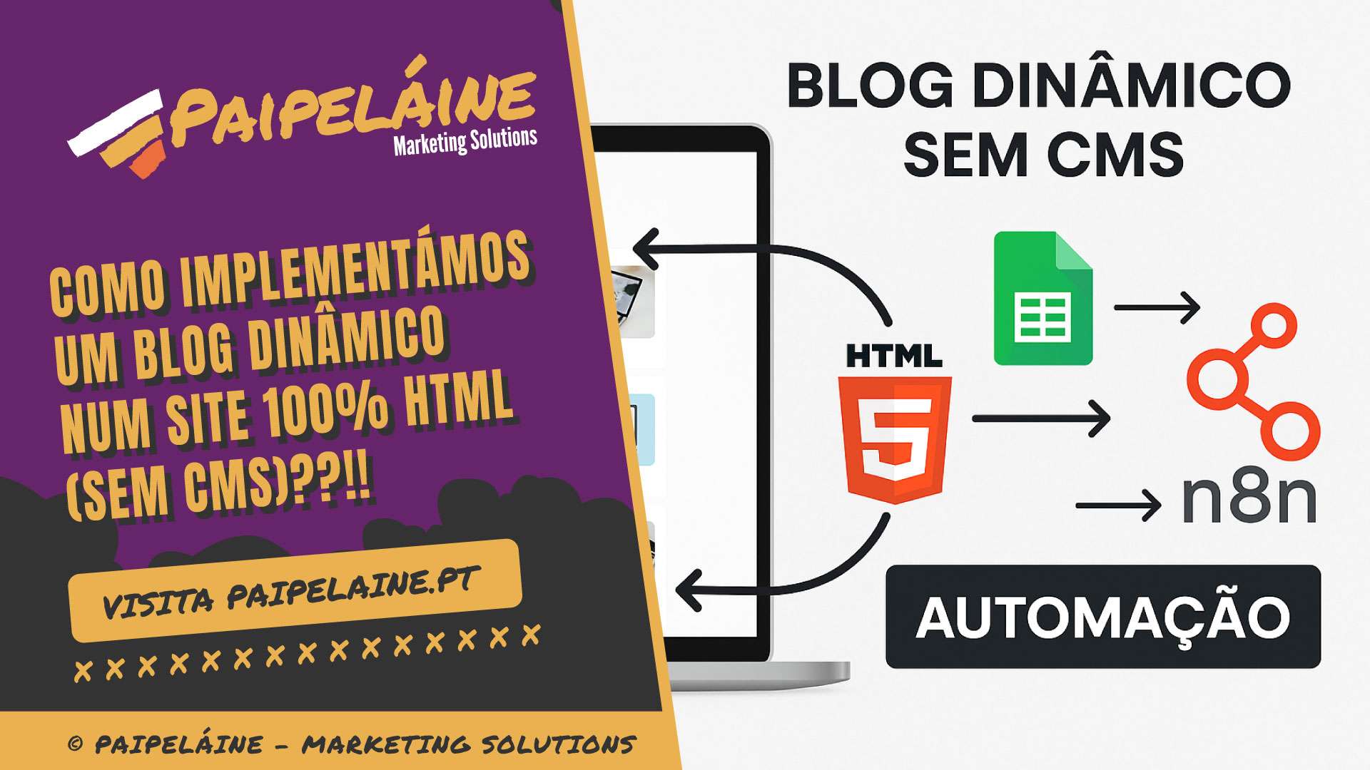 Como implementámos um blog dinâmico num site 100% HTML (sem CMS)